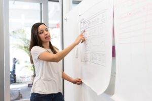 DON Civilian Exam – What It Is and How to Prepare